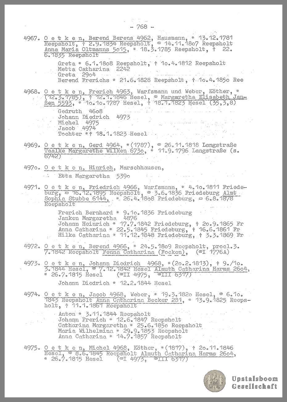 Document
